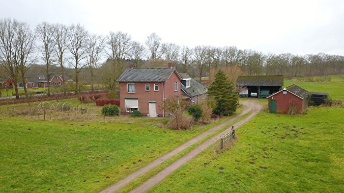 Koop en Huur Huizen - 2
