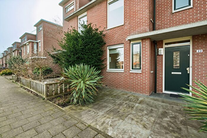 Koop en Huur Huizen - 2