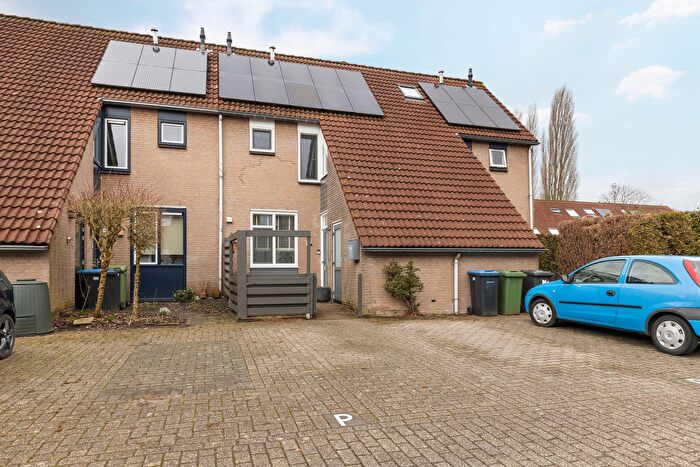 Koop en Huur Huizen - 2