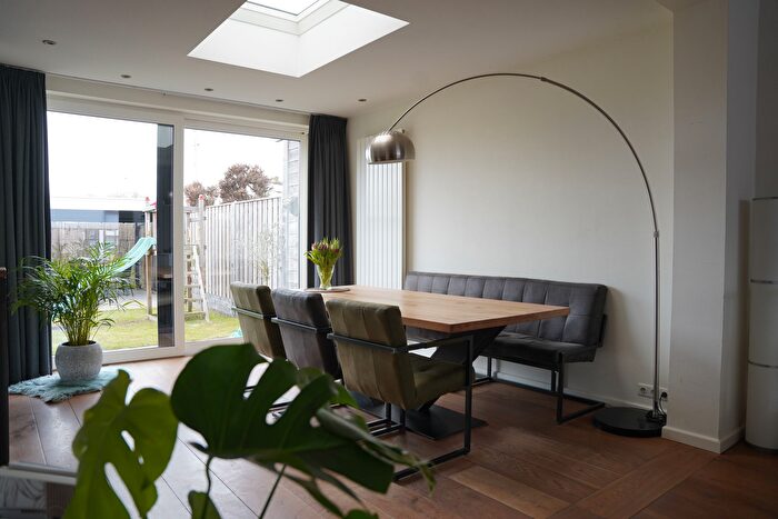 Koop en Huur Huizen - 2