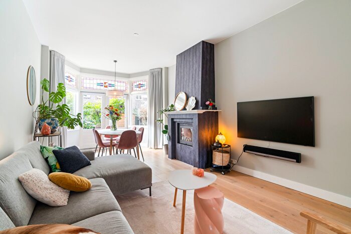 Koop en Huur Huizen - 2