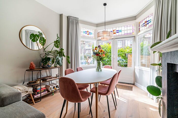Koop en Huur Huizen - 3