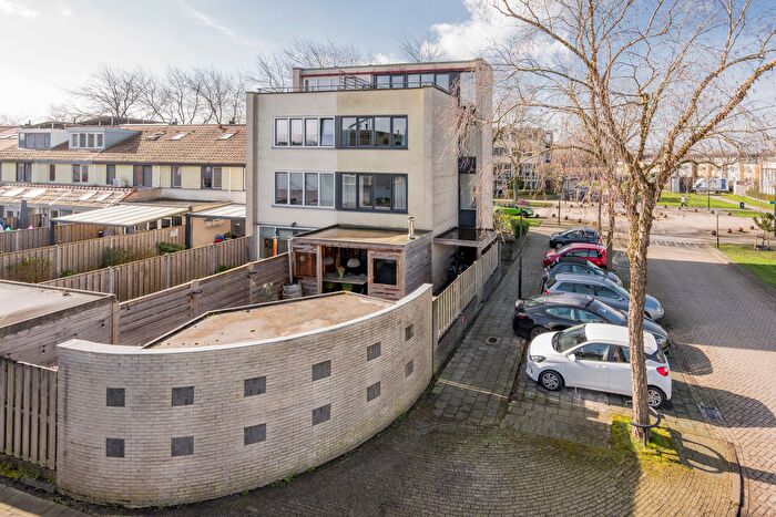 Koop en Huur Huizen - 2