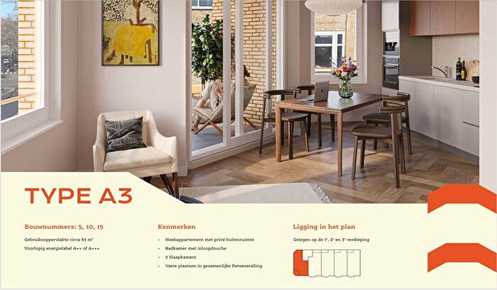 Koop en Huur Huizen - 3