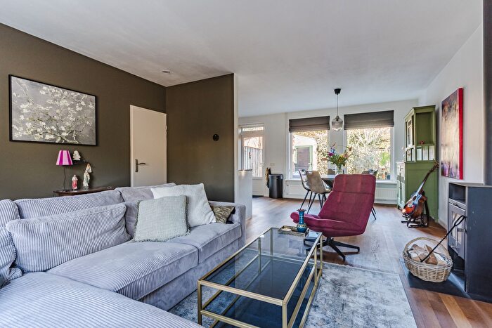 Koop en Huur Huizen - 3