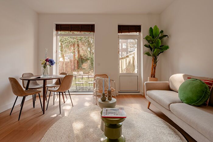 Koop en Huur Huizen - 2