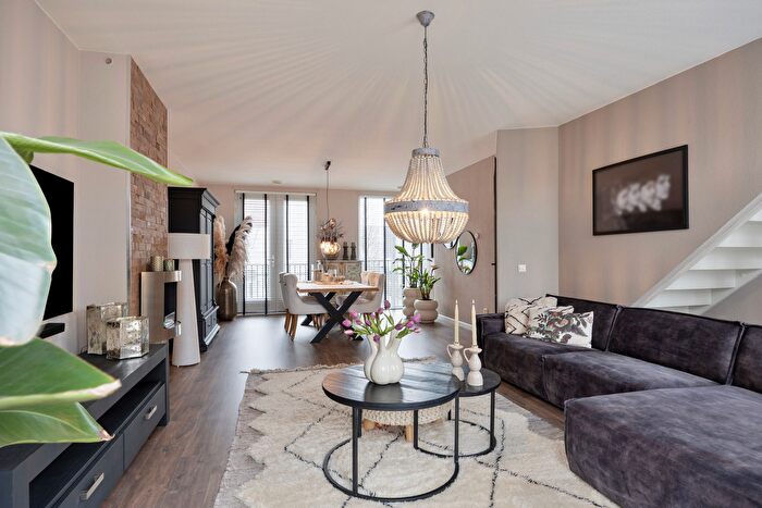 Koop en Huur Huizen - 2