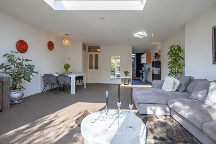 Koop en Huur Huizen - 2