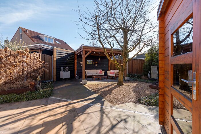 Koop en Huur Huizen - 3