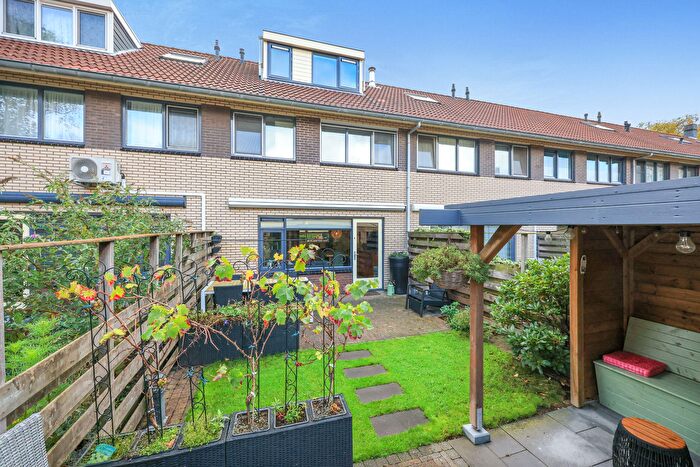 Koop en Huur Huizen - 3