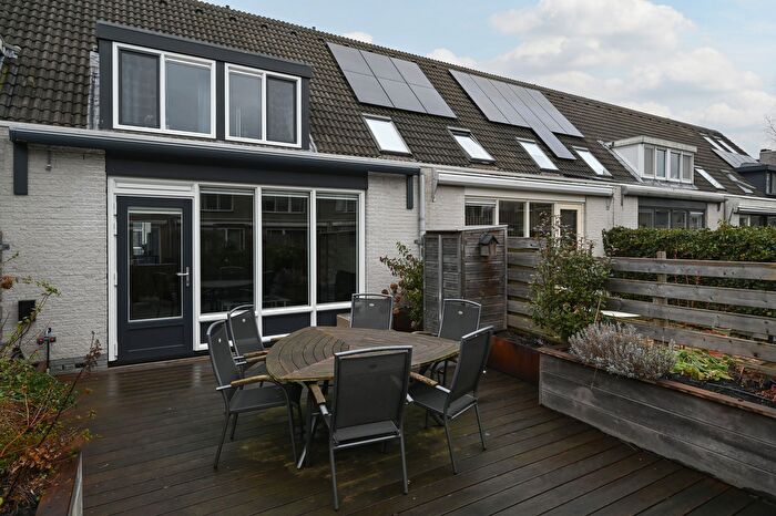 Koop en Huur Huizen - 2