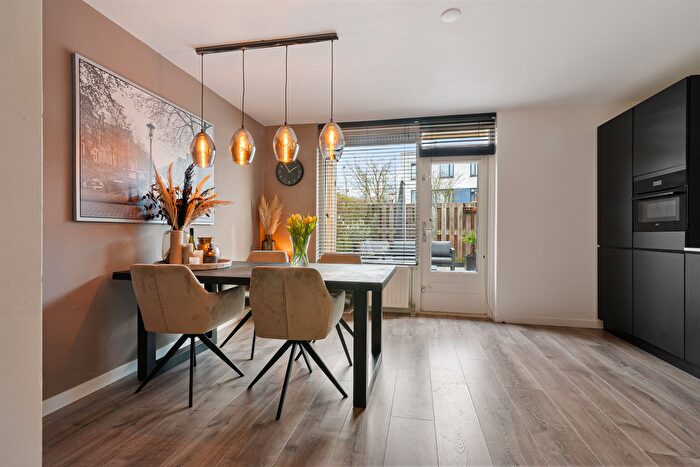 Koop en Huur Huizen - 3