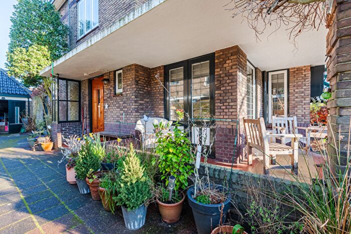 Koop en Huur Huizen - 3