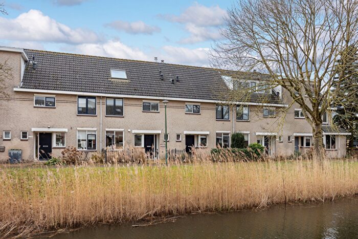 Koop en Huur Huizen - 2