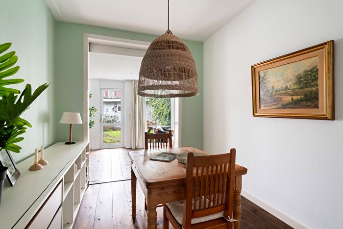 Koop en Huur Huizen - 2