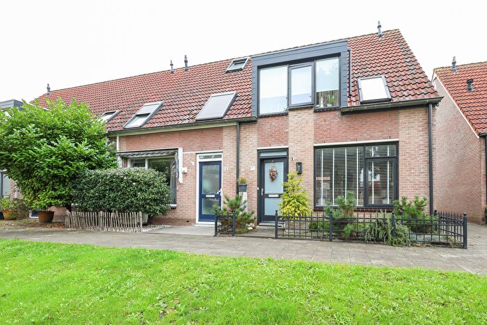 Koop en Huur Huizen - 2