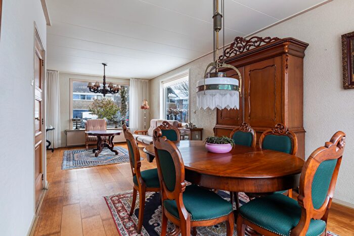Koop en Huur Huizen - 3