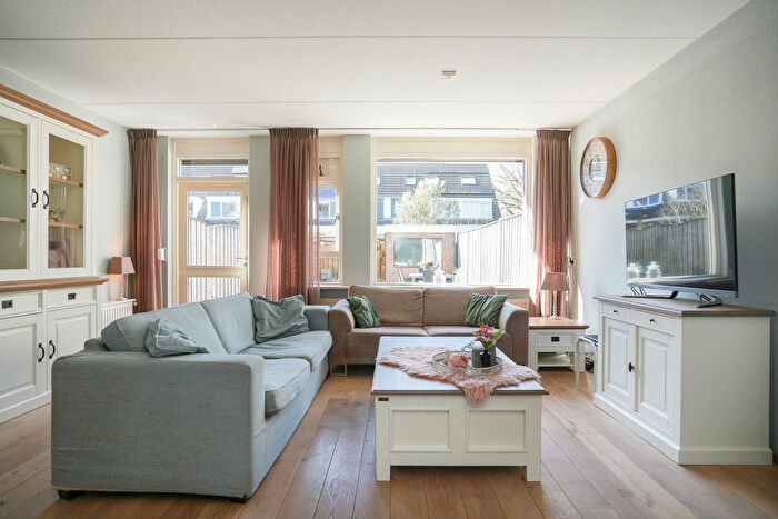 Koop en Huur Huizen - 2