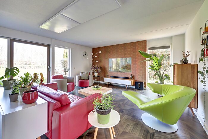 Koop en Huur Huizen - 3