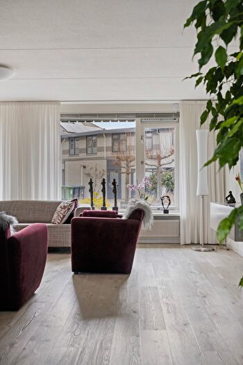 Koop en Huur Huizen - 2