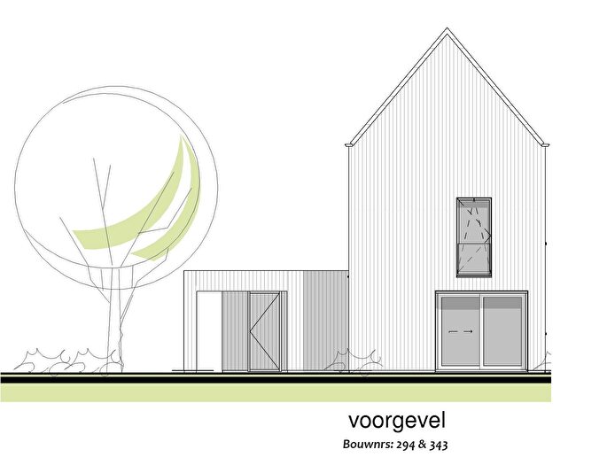 Koop en Huur Huizen - 2