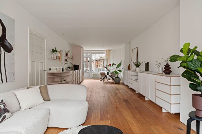 Koop en Huur Huizen - 3