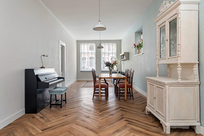 Koop en Huur Huizen - 2
