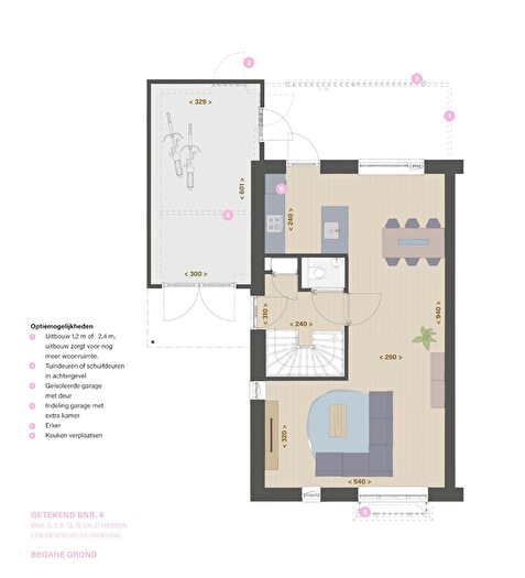 Koop en Huur Huizen - 2