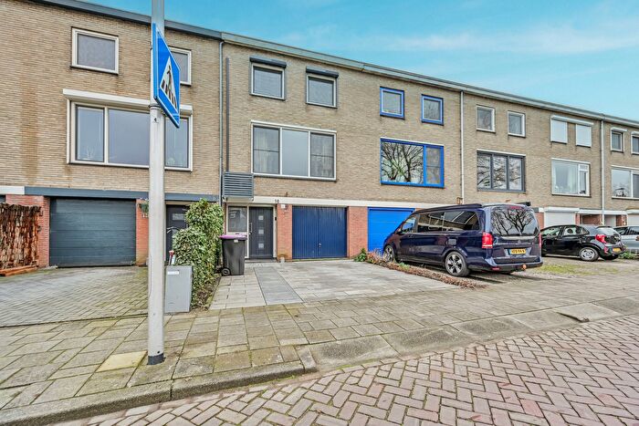 Koop en Huur Huizen - 3