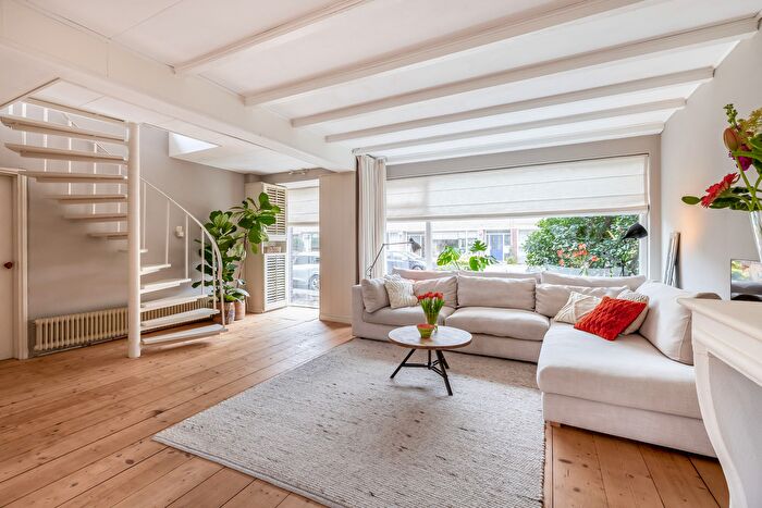 Koop en Huur Huizen - 2