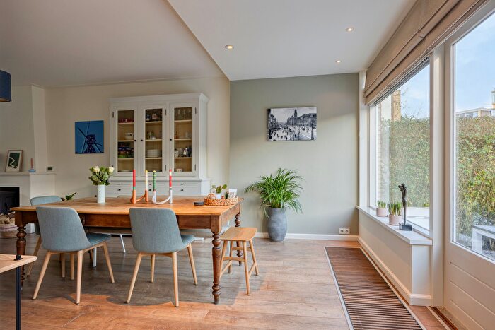 Koop en Huur Huizen - 3