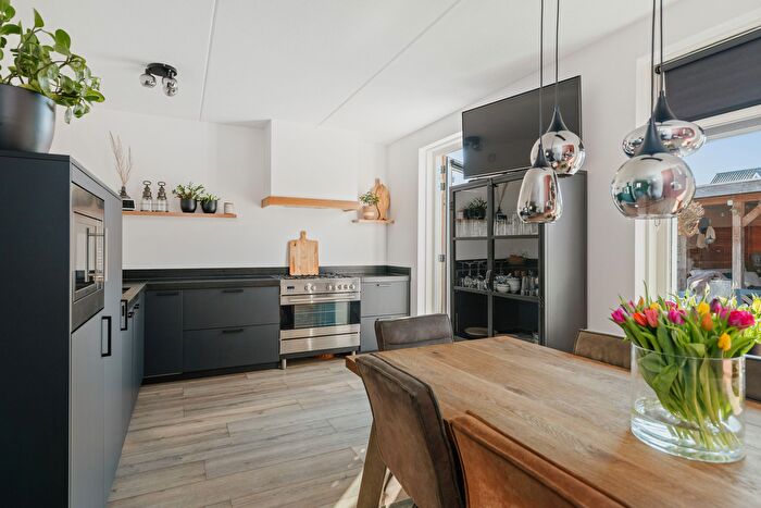Koop en Huur Huizen - 3
