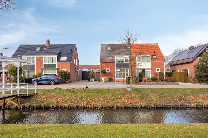 Koop en Huur Huizen - 3