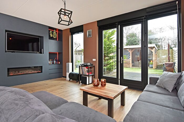 Koop en Huur Huizen - 3