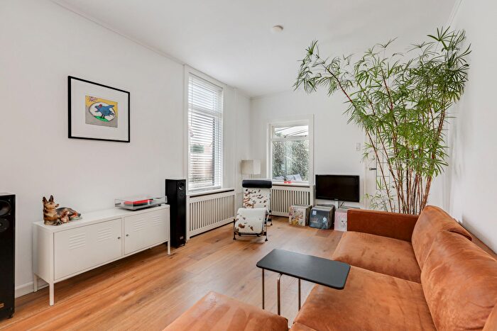 Koop en Huur Huizen - 2