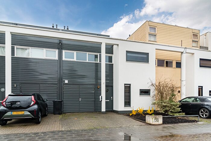 Koop en Huur Huizen - 2
