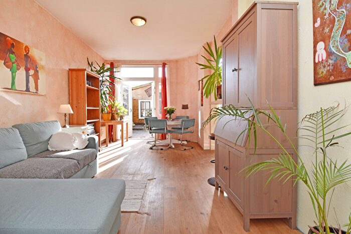 Koop en Huur Huizen - 2