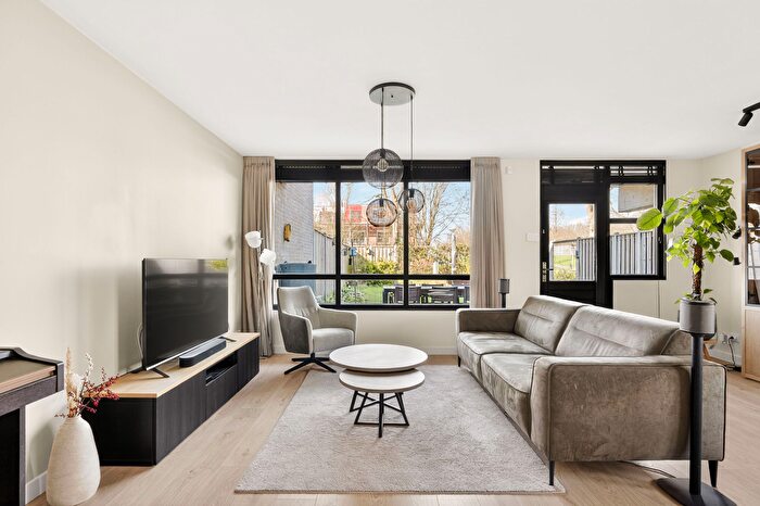 Koop en Huur Huizen - 2