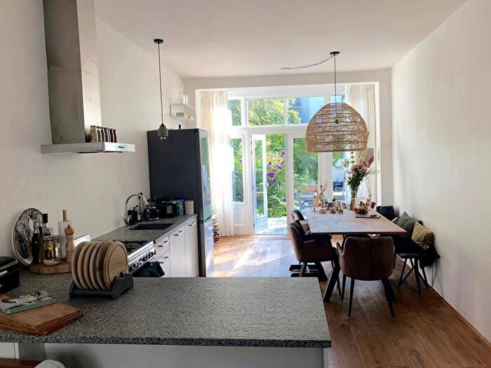 Koop en Huur Huizen - 2