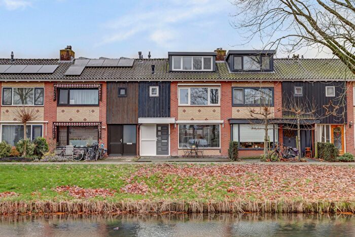 Koop en Huur Huizen - 2