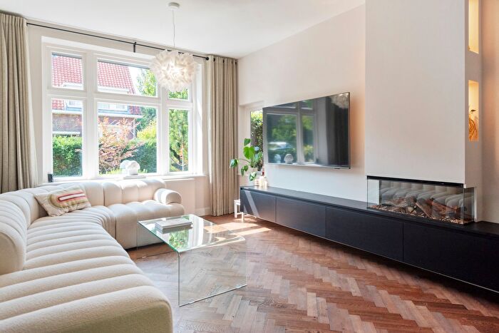 Koop en Huur Huizen - 2