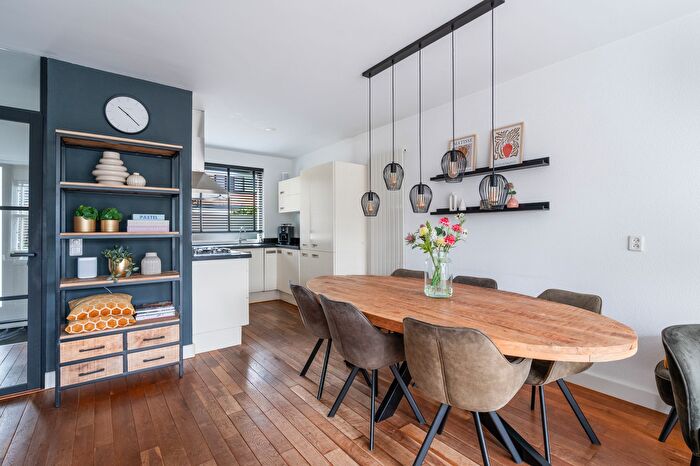Koop en Huur Huizen - 2