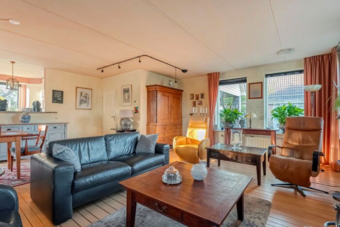 Koop en Huur Huizen - 2