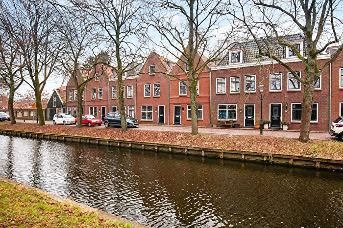 Koop en Huur Huizen - 2