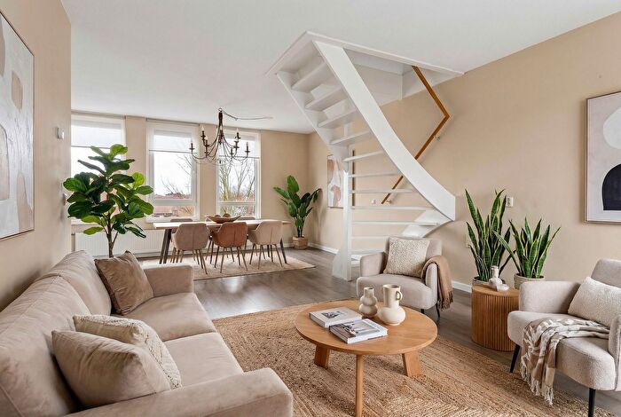 Koop en Huur Huizen - 3