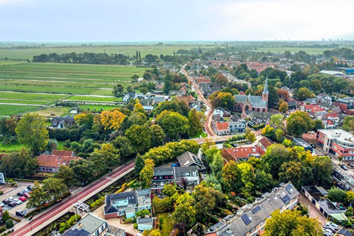 Koop en Huur Huizen - 2
