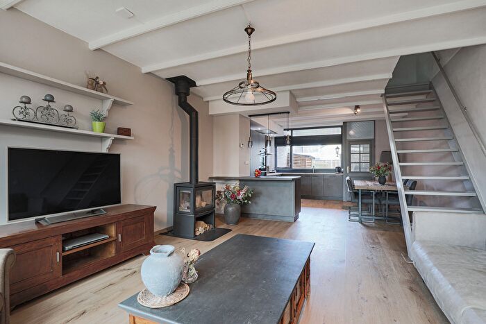 Koop en Huur Huizen - 2