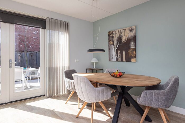 Koop en Huur Huizen - 3