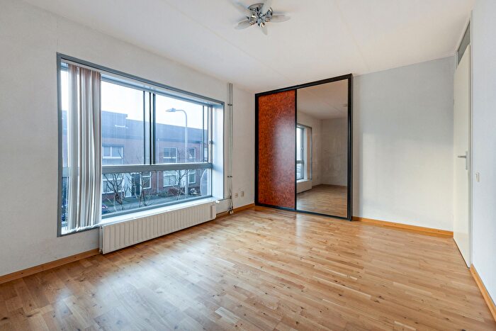 Koop en Huur Huizen - 3