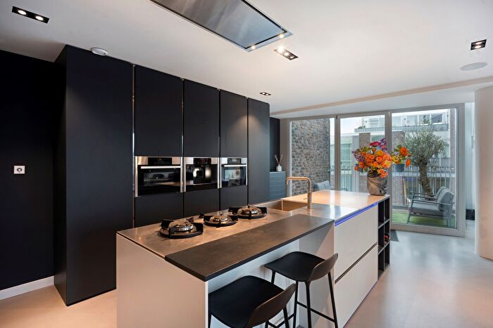 Koop en Huur Huizen - 3